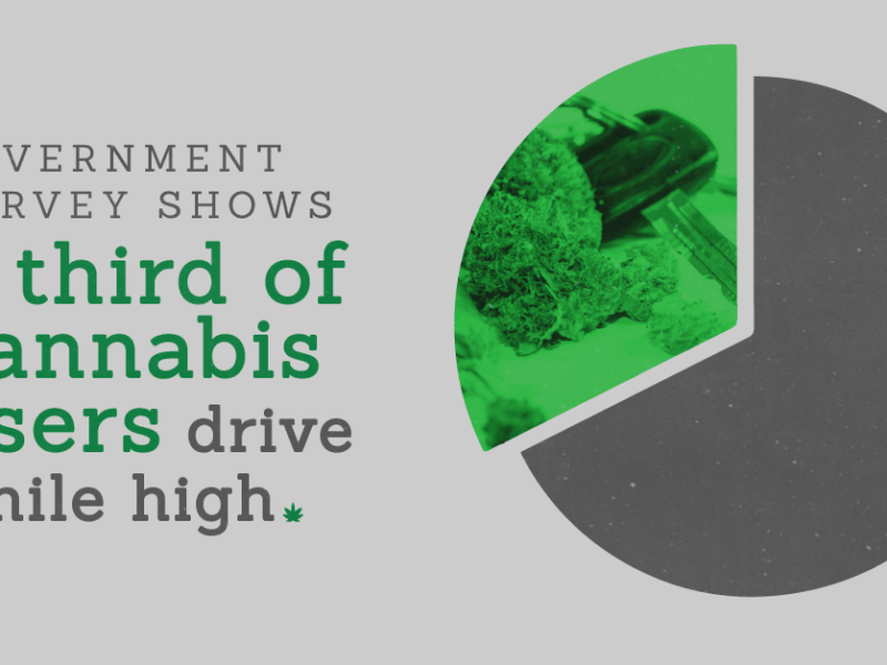 One-third of recent cannabis users have driven while high