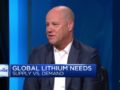 EV growth is increasing the need for lithium supply, says Piedmont Lithium's Keith Phillips