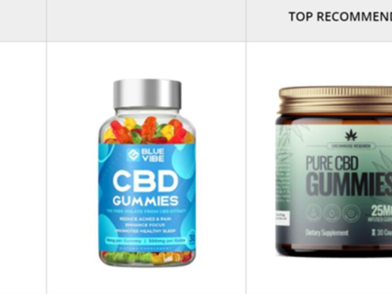 What Are The Best Cbd Gummies For Sleep